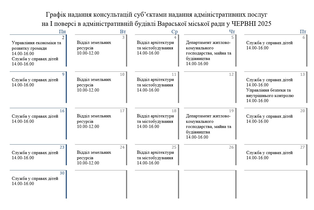 На зображенні висвітлена таблиця графіку надання консультацій представниками суб’єктів надання адміністративних послуг.