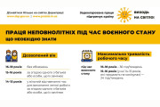 Що необхідно знати про працю неповнолітніх під час воєнного стану