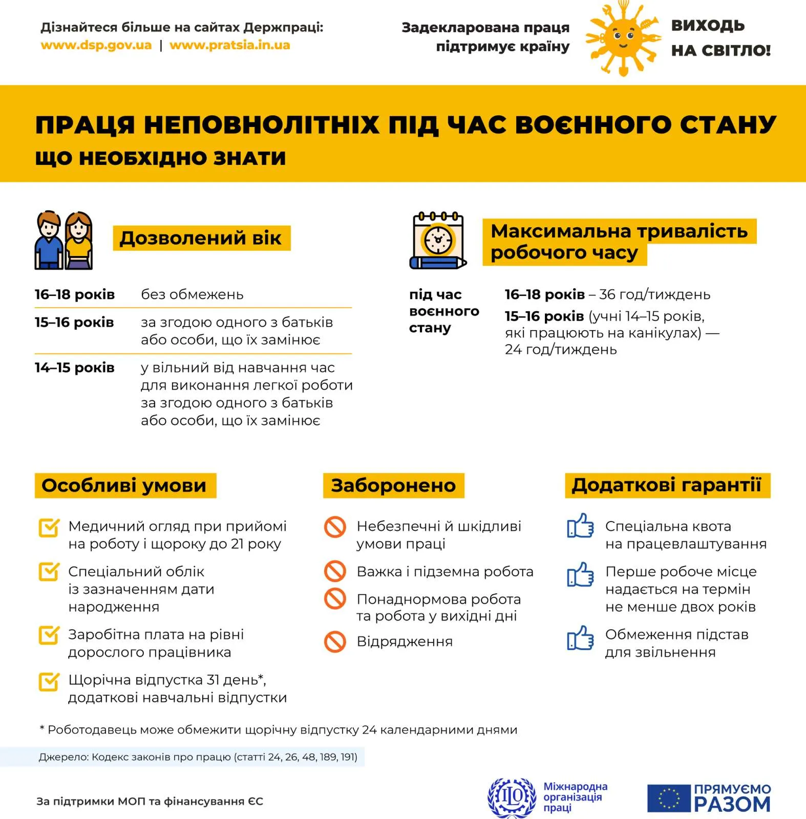 informaczijnimaterialy shhodo dytyachoyi praczi 1