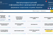 ЗІР: податкова інформація у вашій кишені