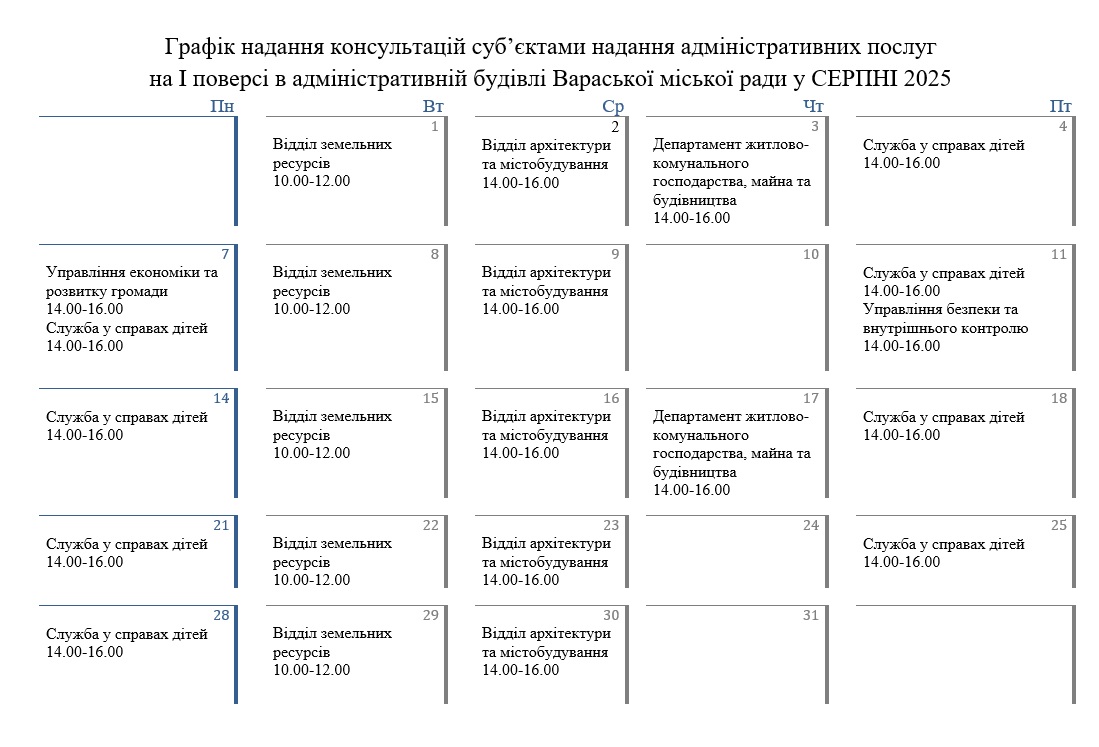 Розписаний графік надання консультацій представниками суб’єктів надання адміністративних послуг.