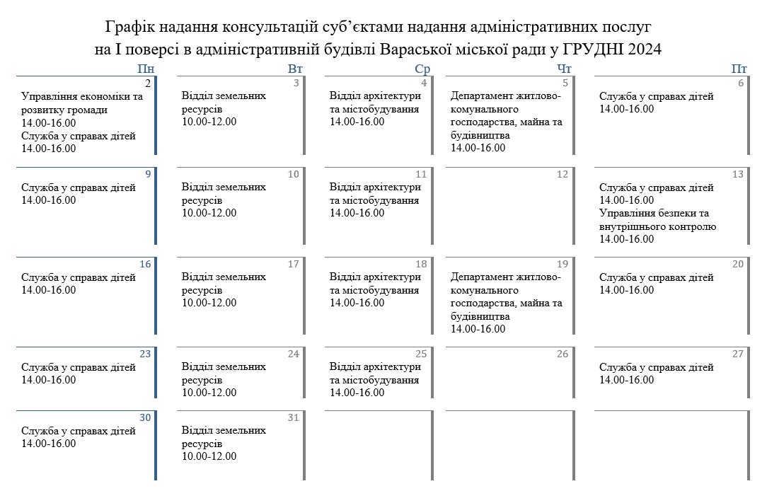 грудень24 консультації вк вмр