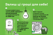 Стартувала інформаційна кампанія щодо енергоефективності "Залиш ці гроші для себе"