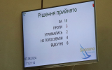 На сесії ВМР затвердили Порядок надання адресної допомоги на придбання житла Захисникам та внесли зміни до Порядку виплати одноразової грошової допомоги особам, які прийняті на військову службу
