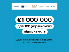 100 українських підприємств можуть отримати гранти від ЄС та Німеччини