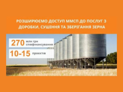 Програма USAID АГРО надасть до 270 млн грн співфінансування на розвиток потужностей з доробки, сушіння та зберігання зерна